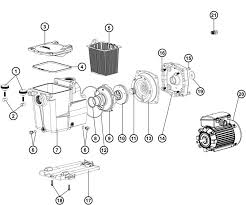 Pieces Detachees Hayward Pompe Filtration Piscine Super Pump 3 4 Cv Mono 2