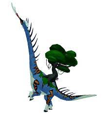 The creatures of sonaria wiki has made 3,555 pages overall, 201 articles, 18,227 edits, uploaded 2,568 files, and gained 28,005,798 users. Lmakosauruodon Creatures Of Sonaria Wiki Fandom