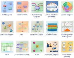Types Of Business Diagram Overview