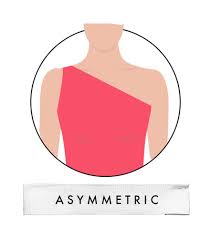 Maybe you would like to learn more about one of these? 14 Types Of Necklines For Every Urban Women Awarded As Top 100 Urban Lifestyle Blogger Worldwide For Urban Women