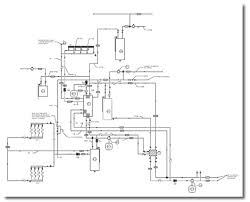 They have a number of strategies at their disposal. Resources Dma Engineering