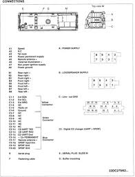 Renault Trafic Radio Wiring Dia Gram Me For Renault Clio Renault Radio