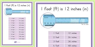 The conversion factor from inches to feet is 0.083333333333333, which means that 1 inch is. Feet And Inches Poster Teacher Made