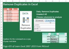 Remove Duplicates In Excel Excel Tutorials Excel Formula Excel