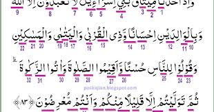 Misalnya ada pertanyaan dalam pelajaran pai kelas ix smp atau kelas 6. Contoh Mad Di Surat Yasin Contoh Surat Dan Format Surat 2020