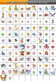 The native johto pokédex in pokémon heartgold & soulsilver is almost identical to the original games. Spaceworld1999 Hashtag On Twitter
