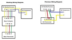 Carrier air handler fx4dnf037 wiring diagram : Wyze Thermostat Wiring Issue Ask The Community Wyze Community