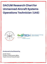 Dacum Research Chart For Unmanned Aircraft Systems