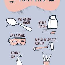 Treatments to reduce water retention. How To De Puff Your Eyes Fast