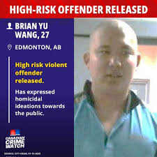 Comparison of Canadian Politicians' Expenses from April to December 2023