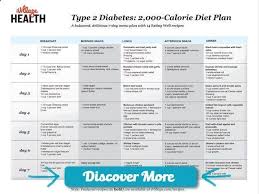 2000 Calorie Diabetic Diet Chart Diabetic Diet Diabetes Diet Plan Diet Chart