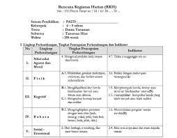 Check spelling or type a new query. Rkh Tema Dunia Tanaman Sub Tema Tanaman Hias Administrasi Paud