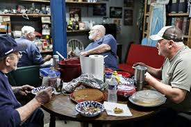 The 'Board of Directors'