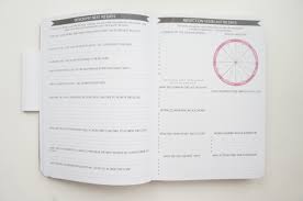 Law of attraction planner ebook created who wanted to change something in their life. Law Of Attraction Planner Review Wendaful Planning
