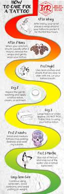 The Tattoo Healing Process Inkdoneright Tattoo Healing Process Healing Tattoo Tattoo Aftercare Tips