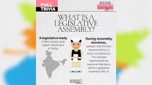 This covers everything from disney, to harry potter, and even emma stone movies, so get ready. Bihar Election 2020 Biggest And Smallest Constituencies Members In The State Assembly And Other Questions Answered