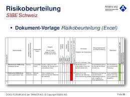 Die risikoanalyse dient aber auch zur regelmäßigen kommunikation des status der jeweiligen maßnahmen in der projektplanung. Mit Der Ce Kennzeichnung Kommt Die Sicherheit Doku Forum 2015
