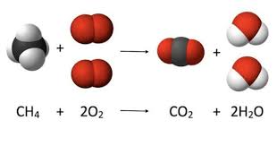 Pin On Chemisty