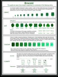 related image emerald gem gemstones emerald