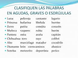 La acentuación gráfica está establecida actualmente por la ortografía de la lengua española (2010) de la real. Agudas Graves Y Esdrujulas Ppt Video Online Descargar