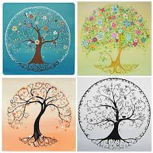Clicker sur la arbre de vie celtique coloriages pour visualiser la version imprimable ou colorier en ligne (compatible avec les tablettes ipad et android). Pin On Arbre De Vie