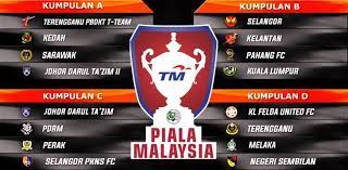 Riccol nigel vs selangor 2. Keputusan Piala Malaysia 2018 Jadual Perlawanan Terkini