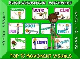 Lokomotor pagtawa pagpalakpak pagikot ng kamay pagikot ng balikat pagtaas at pagbaba ng kamay di lokomotor pagtakbo paglakad pagtalon paalis ang kilos lokomotor ay. Non Locomotor Movement Top 10 Movement Visuals Simple Large Print Design Physical Education Teacher Physical Education Lessons Physical Education Activities