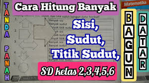 Cara Menghitung Banyak Sisi Sudut Titik Sudut Pada Bangun Datar Tanda Panah Youtube