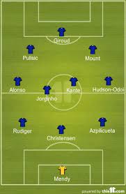 Lukaku is on a list that. Predicted 3 4 2 1 Chelsea Lineup To Face Crystal Palace