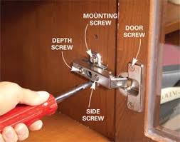 What is a cope and stick cabinet door? Pin On Diy Projects Repairs Tips