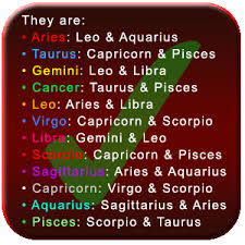 Unique Scorpio Compatibility With Pisces Best Match Birth