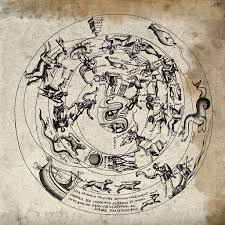 Astrology The Signs Of The Zodiac Your Birth Sign Details Astrology Zodiac Etching