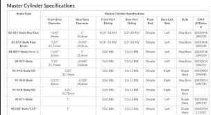 Harley Master Cylinder Bore Size Chart Best Picture Of