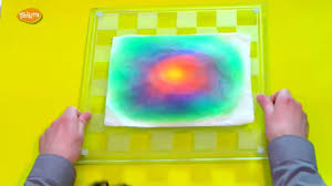 19 видео 13 128 просмотров обновлен 24 окт. Regenbogen Effekt Mit Wasserfarben Selber Machen Tobilotta Serie 1 12 Youtube