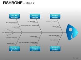 An appropriate fishbone diagram template can help a user a lot in creating a fishbone diagram. Fish Bone Diagrams Powerpoint Templates