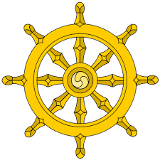 Noble Eightfold Path Wikipedia The Free Encyclopedia Buddhist Symbols Dharma Wheel Buddhism Symbols