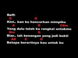 Maybe you would like to learn more about one of these? Kunci Gitar Virgoun Lagu Terakhir Untukmu Lirik Lagu Dan Chord Youtube