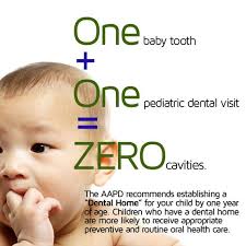 The American Academy Of Pediatric Dentistry Aapd Recommends A Trip To The Dentist By The 1st Baby Tooth With Images Pediatric Dental Dental Fun Dental Fun Facts