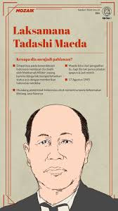 Perjuangan rakyat jawa barat yang semula, lebih banyak dipengaruhi oleh sikap perjuangan diplomasi dari pemerintah pusat. Laksamana Maeda Dalam Detik Detik Proklamasi Kemerdekaan Indonesia