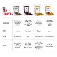We did not find results for: Dried Lavender Flowers Dried Lavender Uses Benefits