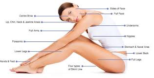 Our coolglide laser hair removal technology works well on all types of skin, and the coolglide technology helps cool the skin during each procedure to minimize any discomfort. The Cutera Coolglide Is The Best Healthy Skin Beauty Facebook