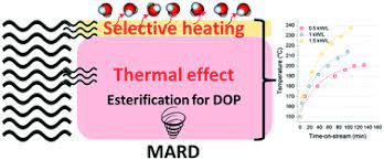 The state of a chemical reaction in which its forward and reverse reactions occur at equal rates so that the concentration of the reactants and products does not change with time.dynamic equilibrium. Breaking The Equilibrium At The Interface Microwave Assisted Reactive Distillation Mard Reaction Chemistry Engineering Rsc Publishing