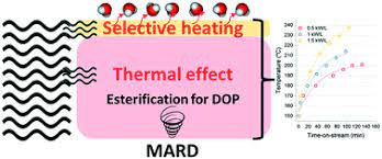 The equilibrium concentration of each component in the liquid phase is often different from its concentration (or vapor pressure) in the vapor phase, but there is a relationship. Breaking The Equilibrium At The Interface Microwave Assisted Reactive Distillation Mard Reaction Chemistry Engineering Rsc Publishing