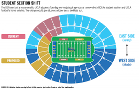 Ucla Bruins Rose Bowl Seating Chart Best Picture Of Chart