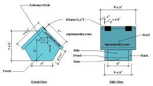 Wren bird house dimensions birdcage design ideas, how to build birdhouse plans wren plans woodworking free, 38 free birdhouse plans guide patterns. Wren Birdhouse Plans Perfect For Wrens And House Finches