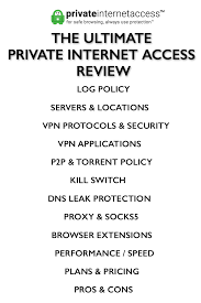 Complete Private Internet Access Review Vpn Pia Privateinternetaccess Vpnreviews Internet Access How To Plan Reviews