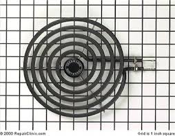 280 by instructables guides in survival by andreww1977 in camping by mdolljd in camping by damiankillcannon in camping by bomb91 in camping © 2021 autodesk, inc. How Do I Unlock My Cooktop Thermador Zone Smart Cook N Vent Fixya