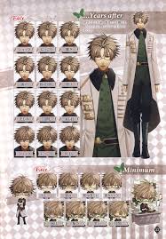 Kent Amnesia 1626915 Zerochan Amnesia Amnesia Anime Amnesia Memories