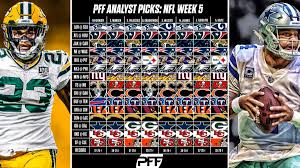 We use a variety of statistical techniques to predict games, including decision trees, similarity scores, and power ratings. Pff On Twitter Pff Analyst Picks For Nfl Week 5 Are Live