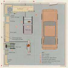 Also consider where the outfeed from. Small Woodworking Workshop Layouts Ofwoodworking